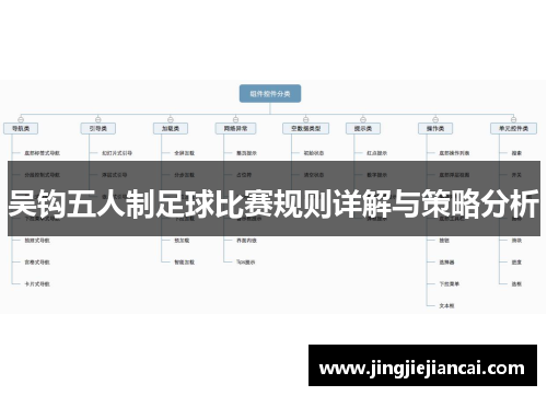 吴钩五人制足球比赛规则详解与策略分析